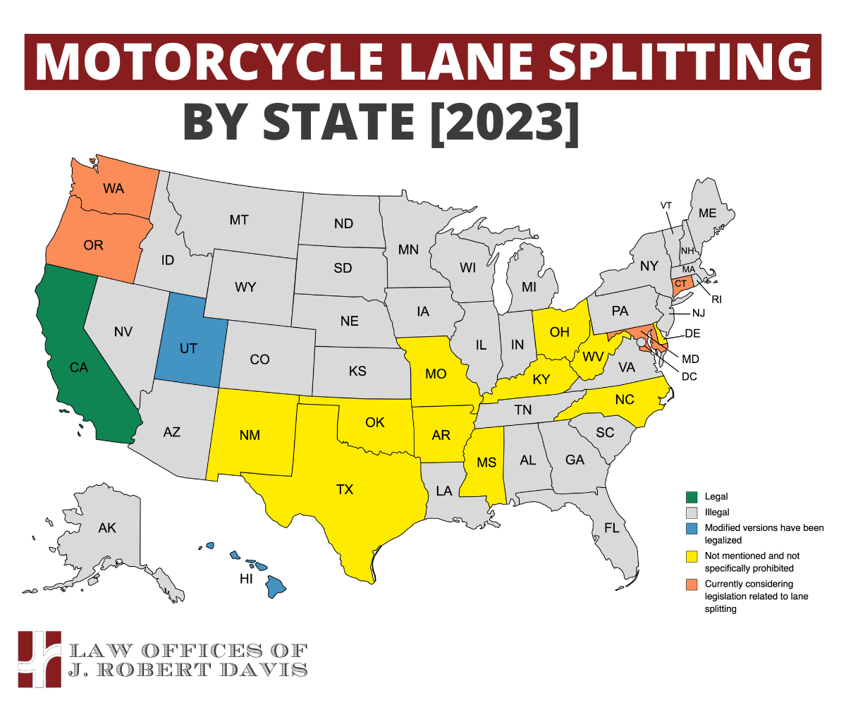 motorcycle lane splitting laws in the US